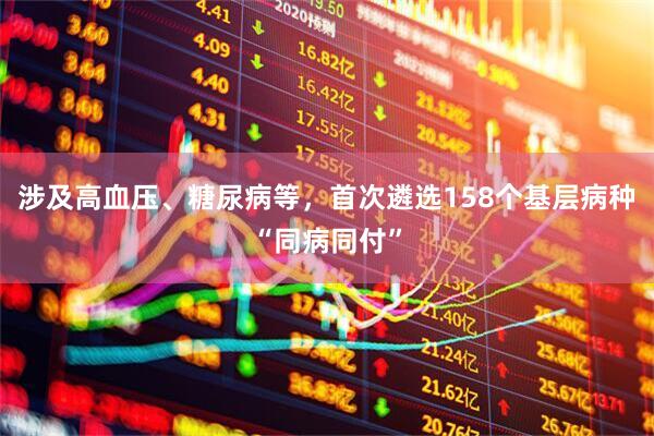 涉及高血压、糖尿病等，首次遴选158个基层病种“同病同付”